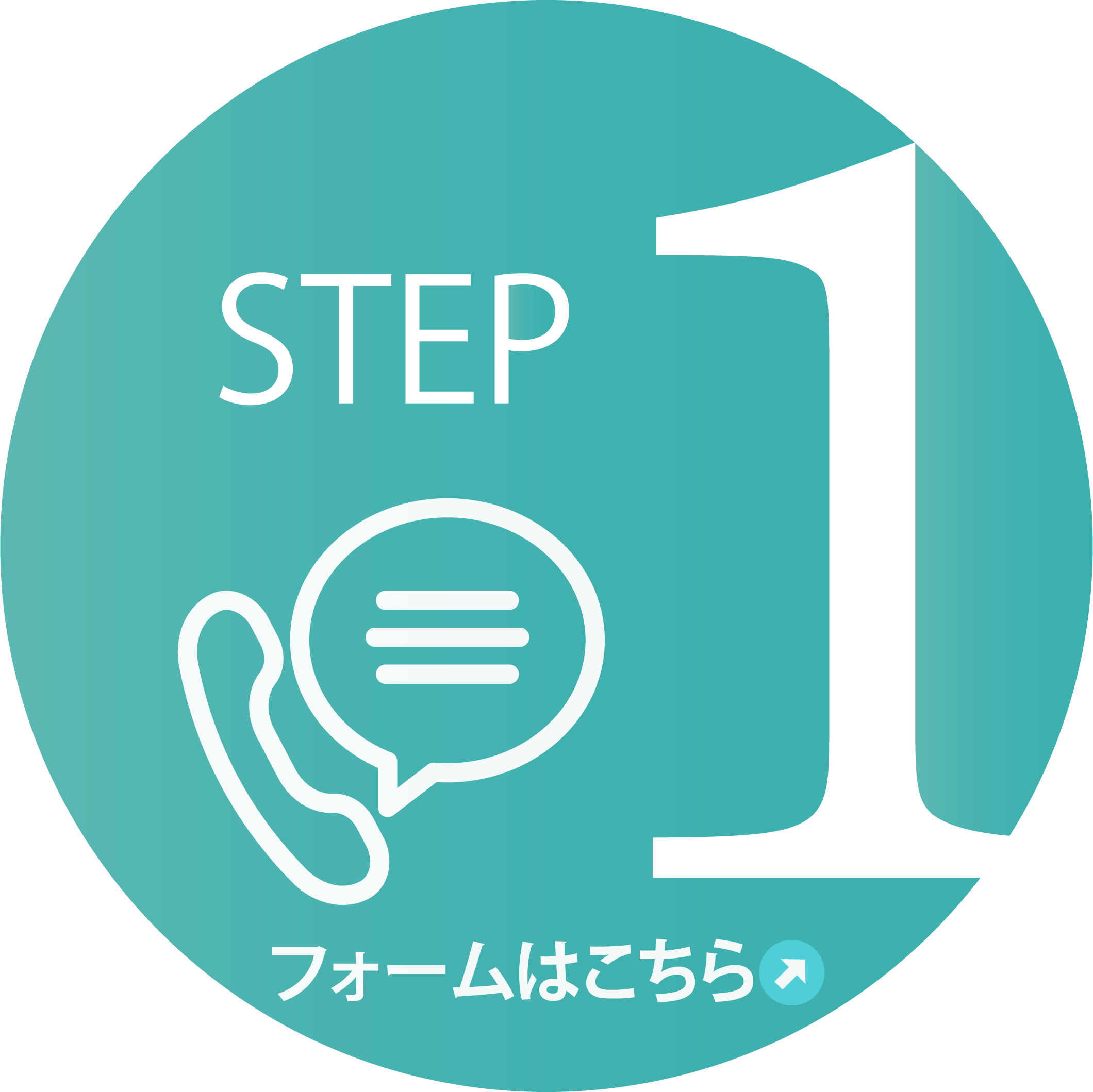 ご利用の流れ STEP 1